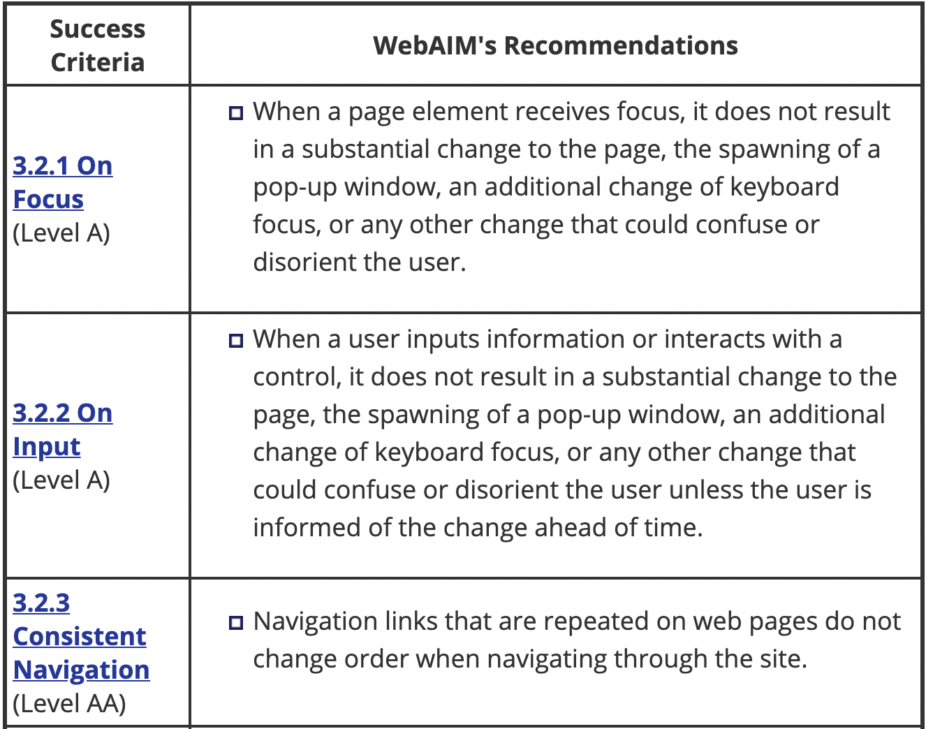 WebAIM focus criteria