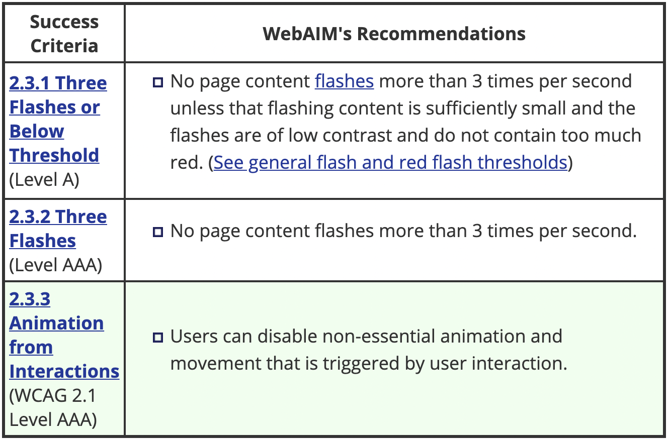 WebAIM seizure recommendations